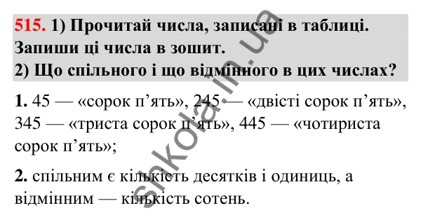 Завдання № 515 Завдання № 515 — ГДЗ Математика 3 клас Листопад 2025 частина 1