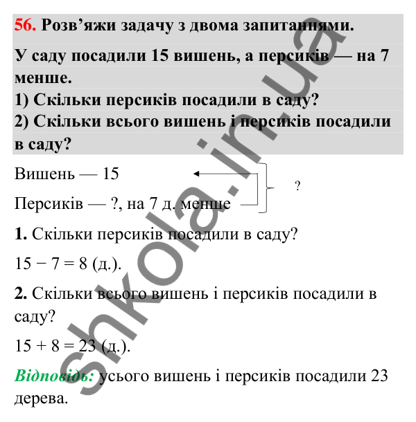 Завдання № 56 Завдання № 56 — ГДЗ Математика 3 клас Листопад 2025 частина 1