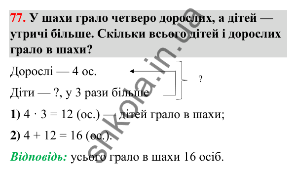 Завдання № 77 Завдання № 77 — ГДЗ Математика 3 клас Листопад 2025 частина 1