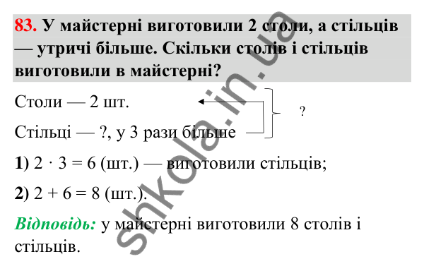 Завдання № 83 Завдання № 83 — ГДЗ Математика 3 клас Листопад 2025 частина 1