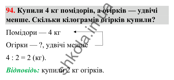 Завдання № 94 Завдання № 94 — ГДЗ Математика 3 клас Листопад 2025 частина 1
