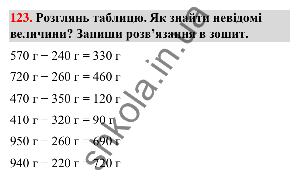 Завдання № 123 Завдання № 123 — ГДЗ Математика 3 клас Листопад 2025 частина 2