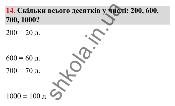 Завдання № 14 Завдання № 14 — ГДЗ Математика 3 клас Листопад 2025 частина 2