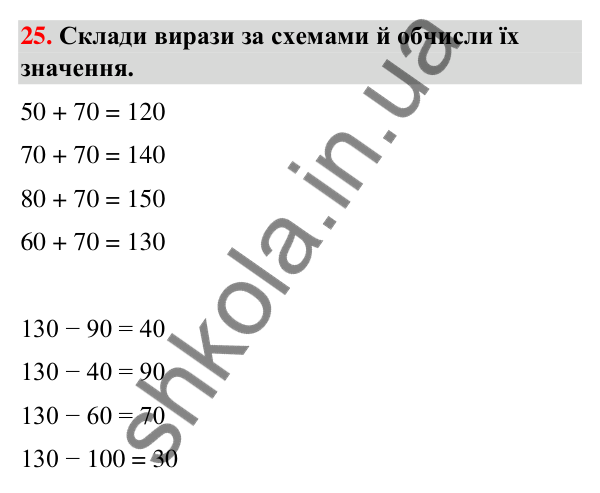 Завдання № 25 Завдання № 25 — ГДЗ Математика 3 клас Листопад 2025 частина 2