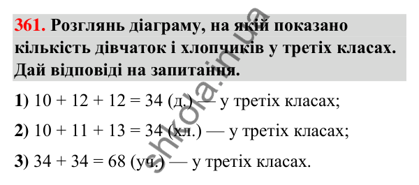 Завдання № 361 Завдання № 361 — ГДЗ Математика 3 клас Листопад 2025 частина 2