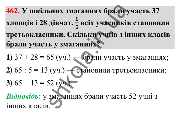 Завдання № 462 Завдання № 462 — ГДЗ Математика 3 клас Листопад 2025 частина 2