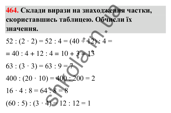 Завдання № 464 Завдання № 464 — ГДЗ Математика 3 клас Листопад 2025 частина 2