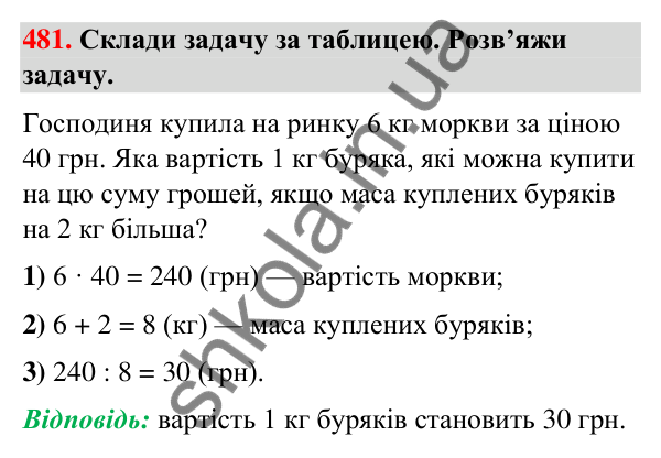 Завдання № 481 Завдання № 481 — ГДЗ Математика 3 клас Листопад 2025 частина 2