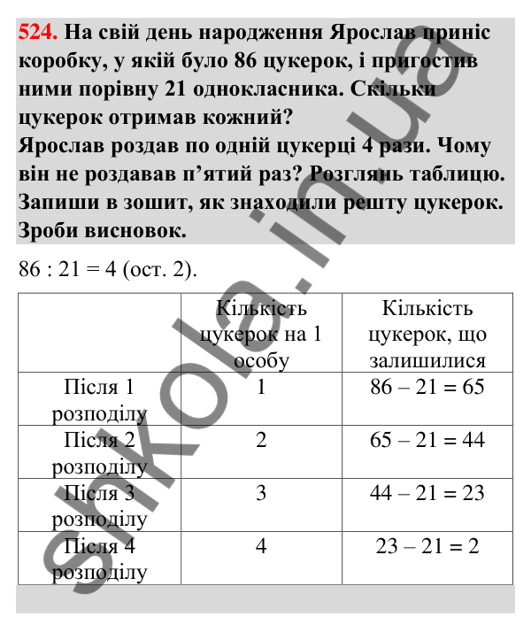 Завдання № 524 Завдання № 524 — ГДЗ Математика 3 клас Листопад 2025 частина 2