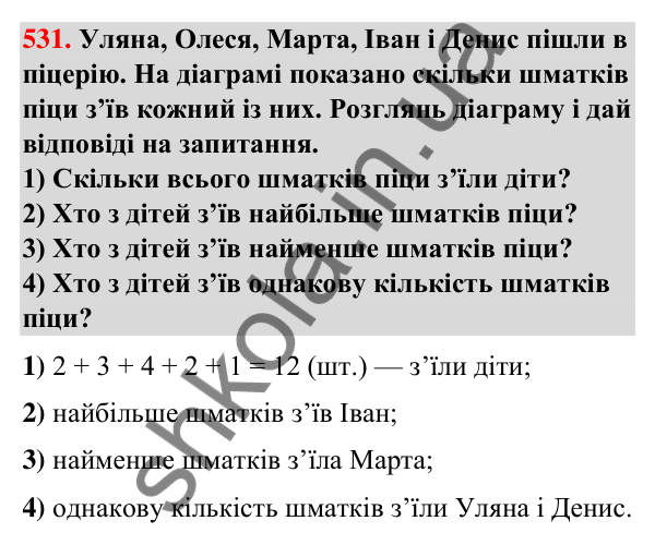 Завдання № 531 Завдання № 531 — ГДЗ Математика 3 клас Листопад 2025 частина 2