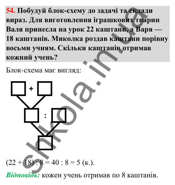 Завдання № 54 Завдання № 54 — ГДЗ Математика 3 клас Листопад 2025 частина 2