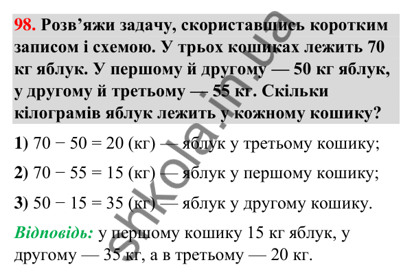 Завдання № 98 Завдання № 98 — ГДЗ Математика 3 клас Листопад 2025 частина 2