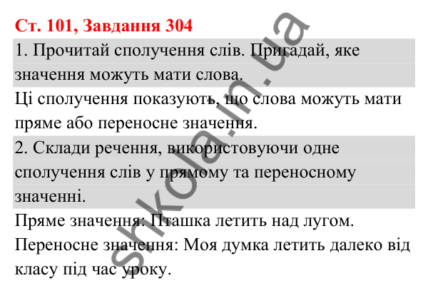 Відповідь до завдання № 304, сторінка 101 - ГДЗ Українська мова та читання 3 клас Кравцова 2025 частина 1