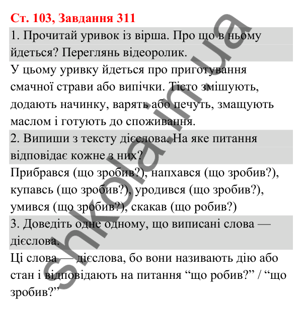 Відповідь до завдання № 311, сторінка 103 - ГДЗ Українська мова та читання 3 клас Кравцова 2025 частина 1