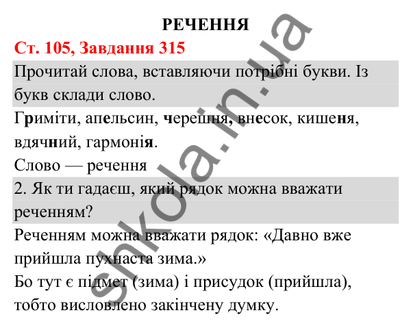 Відповідь до завдання № 315, сторінка 105 - ГДЗ Українська мова та читання 3 клас Кравцова 2025 частина 1