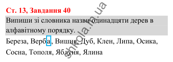 Відповідь до завдання № 40, сторінка 13 - ГДЗ Українська мова та читання 3 клас Кравцова 2025 частина 1