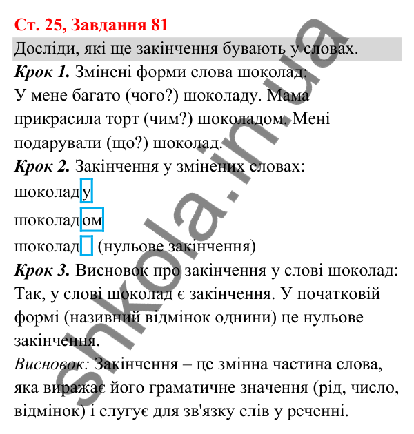 Відповідь до завдання № 81, сторінка 25 - ГДЗ Українська мова та читання 3 клас Кравцова 2025 частина 1