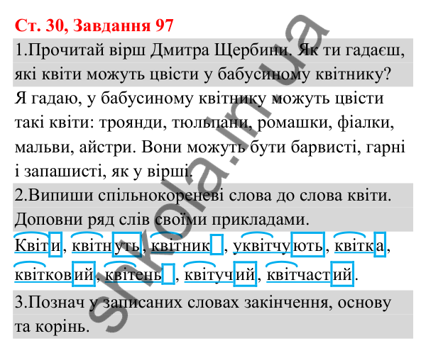 Відповідь до завдання № 97, сторінка 30 - ГДЗ Українська мова та читання 3 клас Кравцова 2025 частина 1