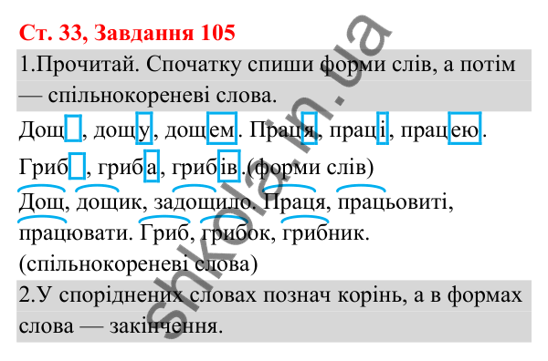 Відповідь до завдання № 105, сторінка 33 - ГДЗ Українська мова та читання 3 клас Кравцова 2025 частина 1