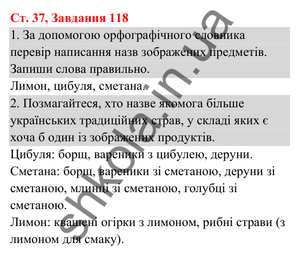 Відповідь до завдання № 118, сторінка 37 - ГДЗ Українська мова та читання 3 клас Кравцова 2025 частина 1