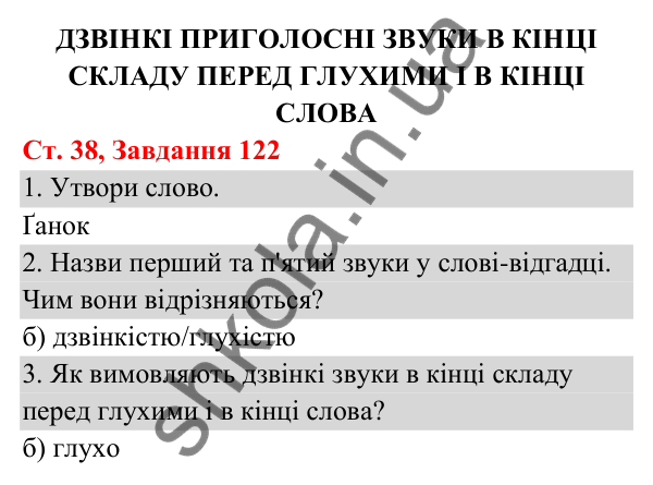 Відповідь до завдання № 122, сторінка 38 - ГДЗ Українська мова та читання 3 клас Кравцова 2025 частина 1