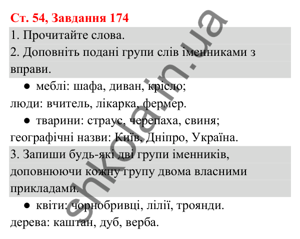 Відповідь до завдання № 174, сторінка 54 - ГДЗ Українська мова та читання 3 клас Кравцова 2025 частина 1