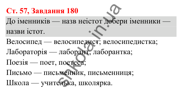 Відповідь до завдання № 180, сторінка 57 - ГДЗ Українська мова та читання 3 клас Кравцова 2025 частина 1