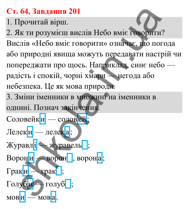 Відповідь до завдання № 201, сторінка 64 - ГДЗ Українська мова та читання 3 клас Кравцова 2025 частина 1