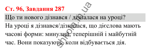 Відповідь до завдання № 287, сторінка 96 - ГДЗ Українська мова та читання 3 клас Кравцова 2025 частина 1