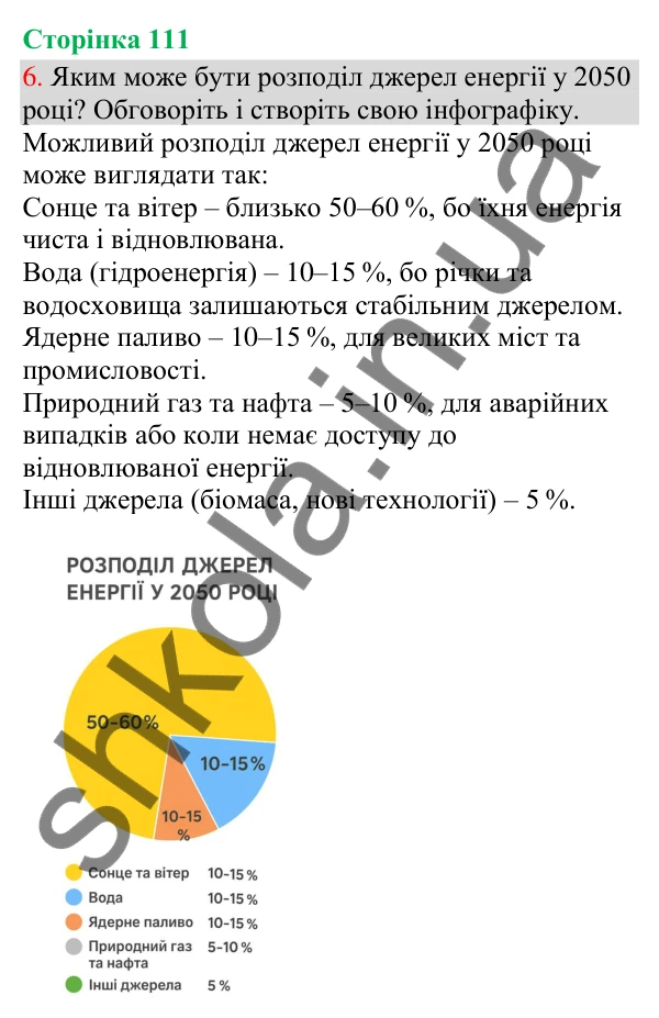 Відповідь до завдання 6, сторінка 111 - ГДЗ Українська мова та читання 3 клас Остапенко 2025 частина 1