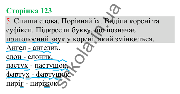Відповідь до завдання 5, сторінка 123 - ГДЗ Українська мова та читання 3 клас Остапенко 2025 частина 1