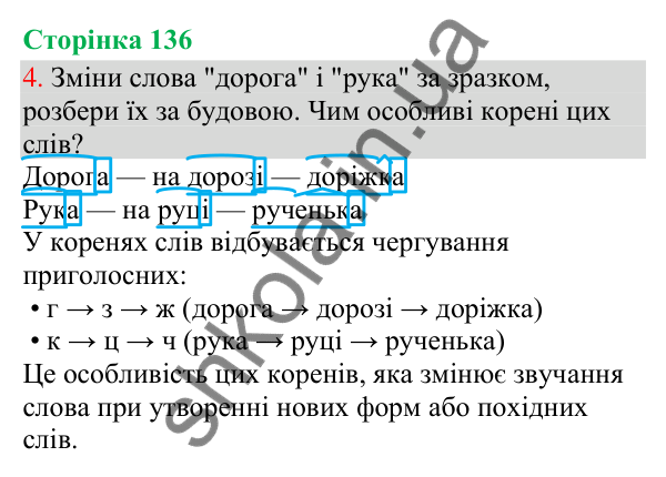 Відповідь до завдання 4, сторінка 136 - ГДЗ Українська мова та читання 3 клас Остапенко 2025 частина 1