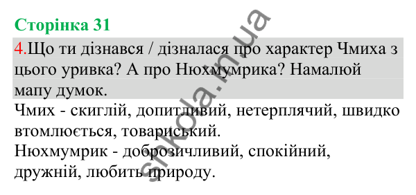 Відповідь до завдання 4, сторінка 31 - ГДЗ Українська мова та читання 3 клас Остапенко 2025 частина 1