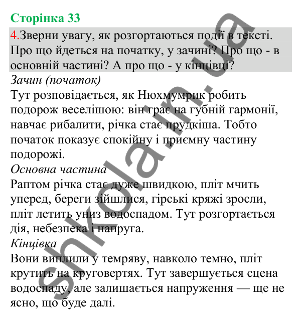 Відповідь до завдання 4, сторінка 33 - ГДЗ Українська мова та читання 3 клас Остапенко 2025 частина 1