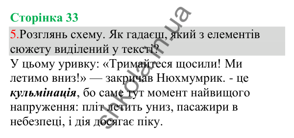 Відповідь до завдання 5, сторінка 33 - ГДЗ Українська мова та читання 3 клас Остапенко 2025 частина 1