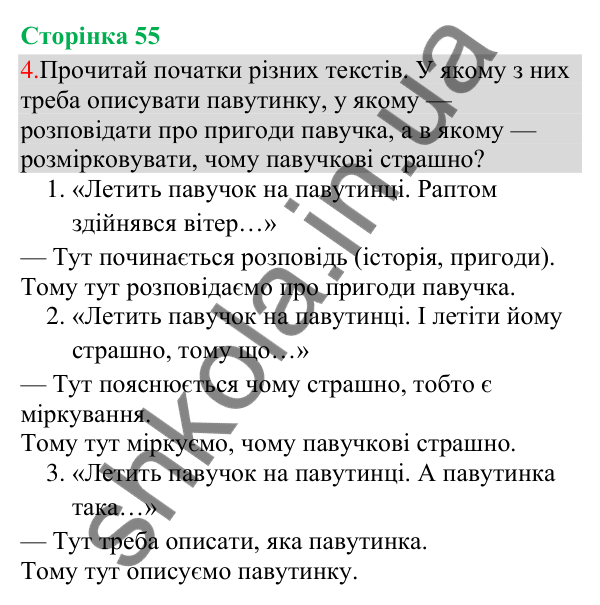 Відповідь до завдання 4, сторінка 55 - ГДЗ Українська мова та читання 3 клас Остапенко 2025 частина 1