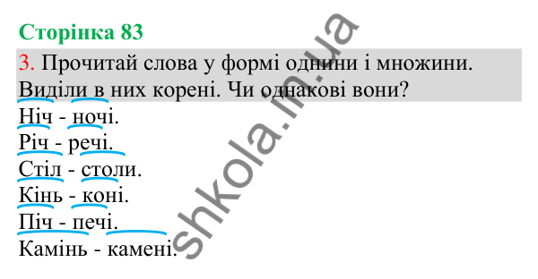 Відповідь до завдання 3, сторінка 83 - ГДЗ Українська мова та читання 3 клас Остапенко 2025 частина 1