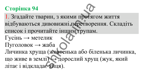 Відповідь до завдання 1, сторінка 94 - ГДЗ Українська мова та читання 3 клас Остапенко 2025 частина 1