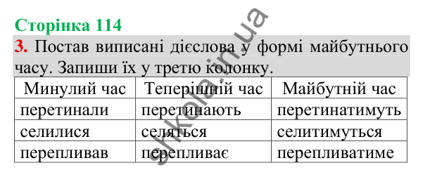 Відповідь до завдання 3, сторінка 114 - ГДЗ Українська мова та читання 3 клас Пономарьова 2025 частина 1