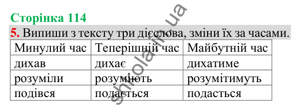 Відповідь до завдання 5, сторінка 114 - ГДЗ Українська мова та читання 3 клас Пономарьова 2025 частина 1