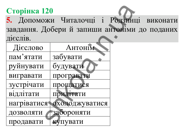 Відповідь до завдання 5, сторінка 120 - ГДЗ Українська мова та читання 3 клас Пономарьова 2025 частина 1