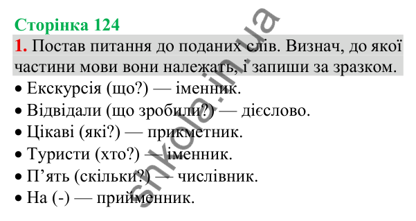 Відповідь до завдання 1, сторінка 124 - ГДЗ Українська мова та читання 3 клас Пономарьова 2025 частина 1
