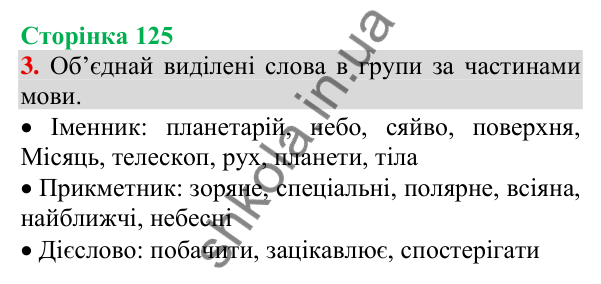 Відповідь до завдання 3, сторінка 125 - ГДЗ Українська мова та читання 3 клас Пономарьова 2025 частина 1