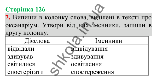 Відповідь до завдання 7, сторінка 126 - ГДЗ Українська мова та читання 3 клас Пономарьова 2025 частина 1