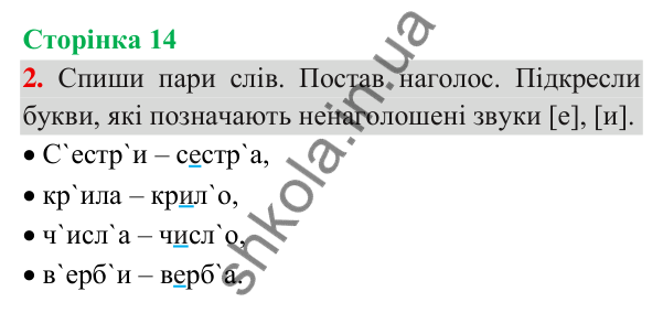Відповідь до завдання 2, сторінка 14 - ГДЗ Українська мова та читання 3 клас Пономарьова 2025 частина 1