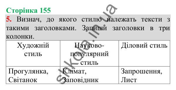 Відповідь до завдання 5, сторінка 155 - ГДЗ Українська мова та читання 3 клас Пономарьова 2025 частина 1