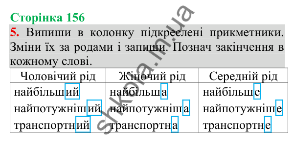 Відповідь до завдання 5, сторінка 156 - ГДЗ Українська мова та читання 3 клас Пономарьова 2025 частина 1
