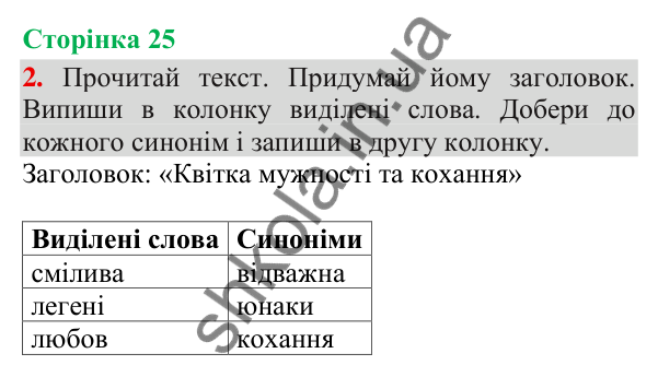 Відповідь до завдання 2, сторінка 25 - ГДЗ Українська мова та читання 3 клас Пономарьова 2025 частина 1