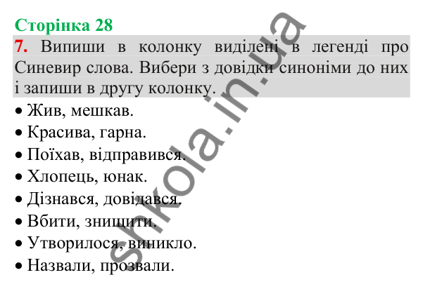Відповідь до завдання 7, сторінка 28 - ГДЗ Українська мова та читання 3 клас Пономарьова 2025 частина 1