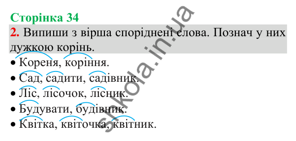 Відповідь до завдання 2, сторінка 34 - ГДЗ Українська мова та читання 3 клас Пономарьова 2025 частина 1